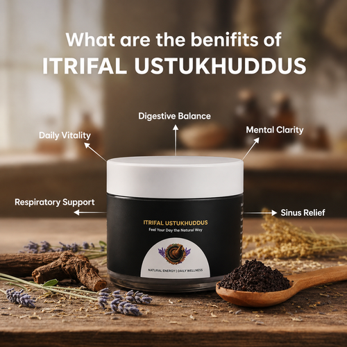 Itrifal Ustukhuddus