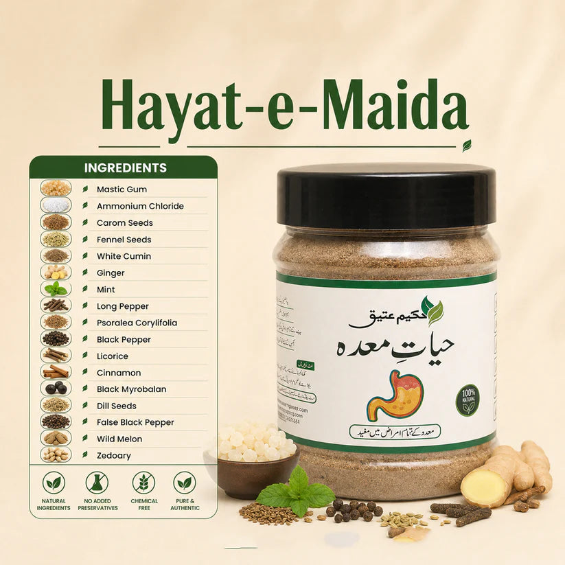 Hayat-e-Maida